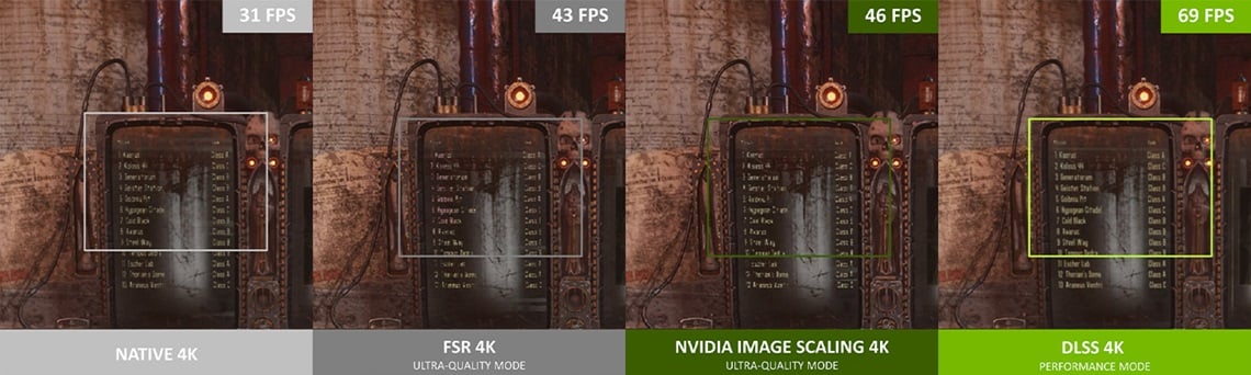 NVIDIA Image Scalling Özelliği Nasıl Kullanılır?