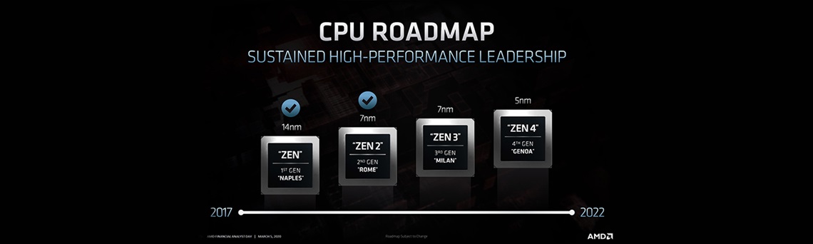 Yeni Nesil AMD İşlemciler İçin Onaylanmış Tüm Gelişmeler