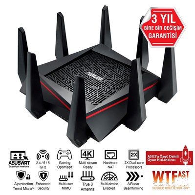 Asus RT-AC5300 1000Mbps 4 Port Router  